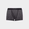 Boxershort met logo over het hele oppervlak Boxershort met logo over het hele oppervlak