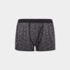 Boxershort met logo over het hele oppervlak Boxershort met logo over het hele oppervlak